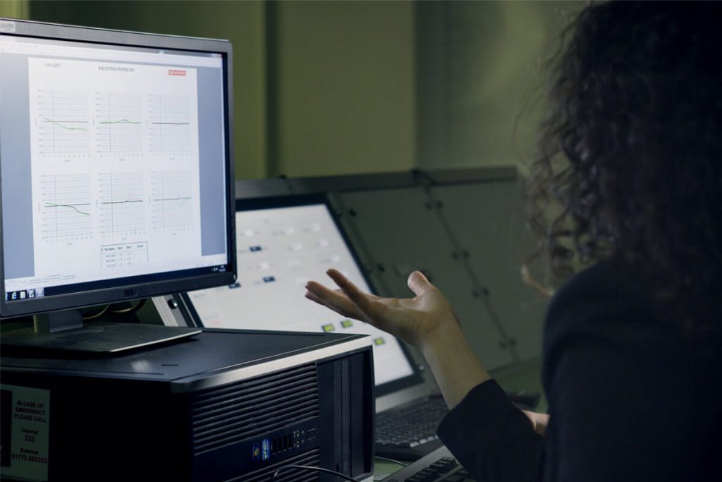 Tableau advanced training