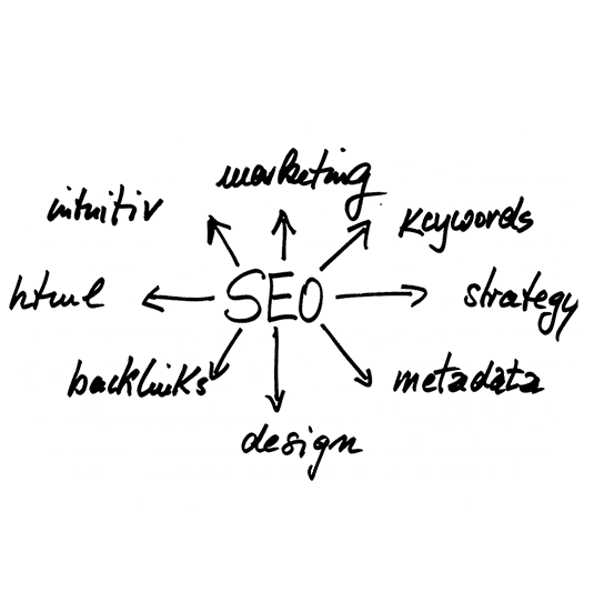 web design & development services